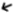 Landnyr&eth;ingur eystan